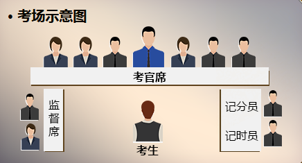 �x�{(di��o)����ԇ����